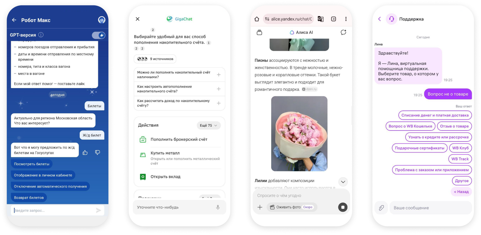 SWOT-анализ AI-помощников
